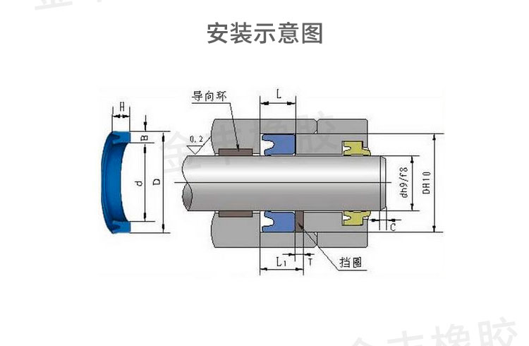 dhs防塵密封圈